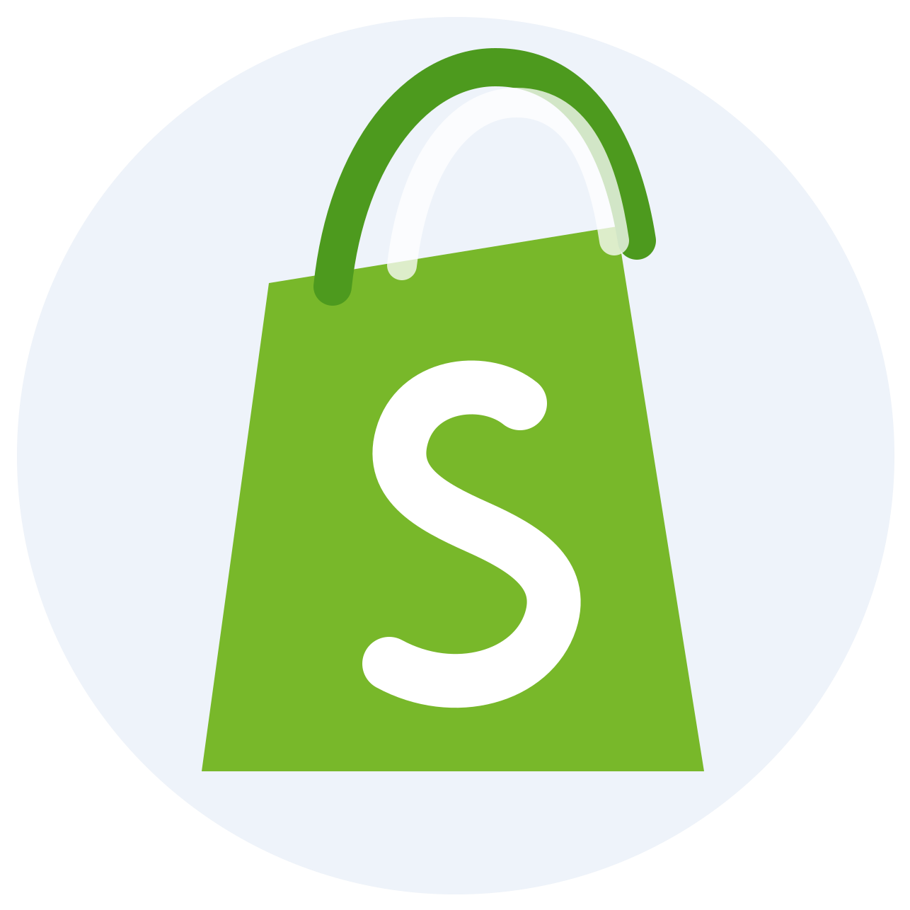 Shopify fulfilment