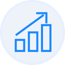 More scalable peak handling